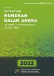 Kecamatan Nunukan Dalam Angka 2022